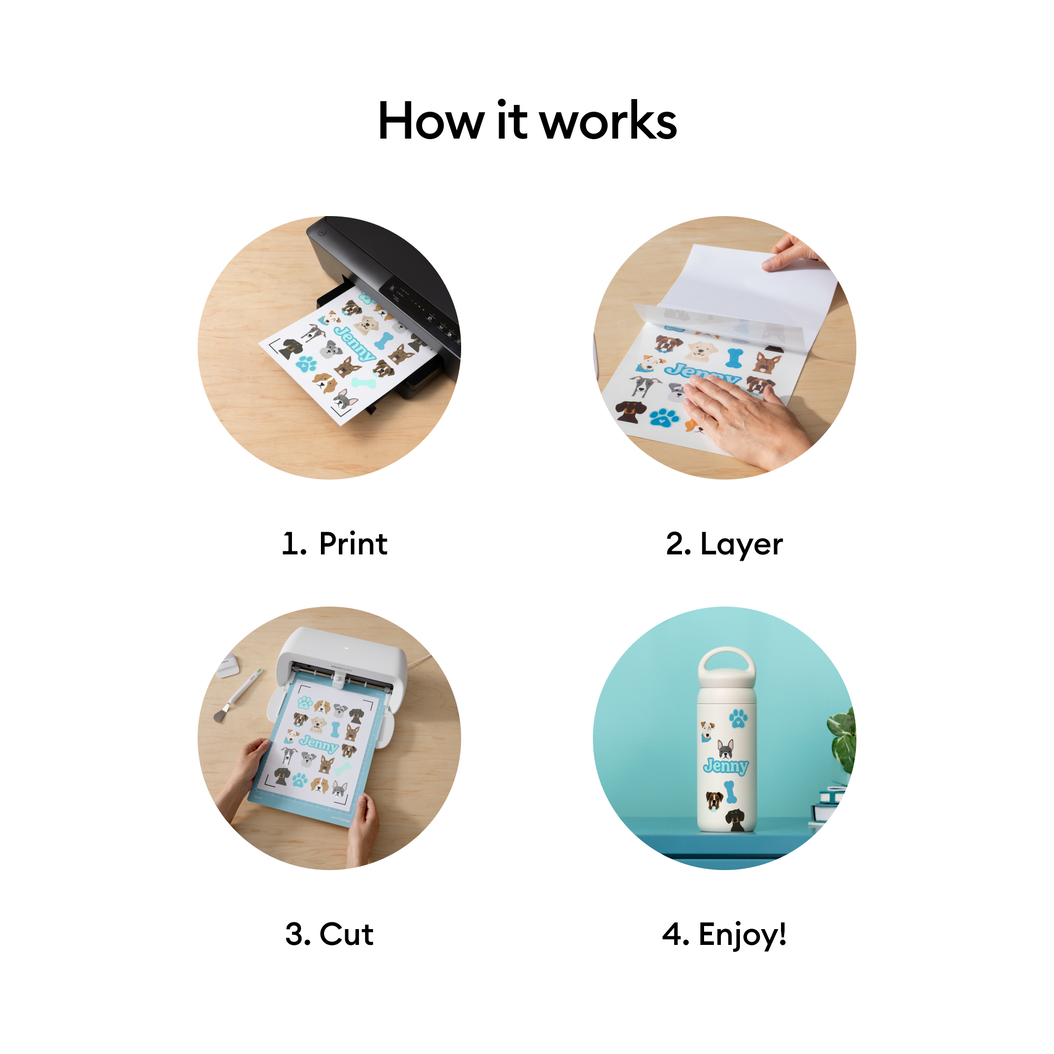 Cricut® Printable Waterproof Sticker Set (transparent)- 8.5 in x 11 in (20 ct)