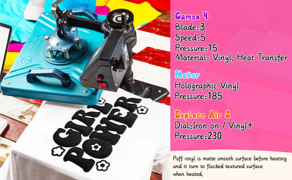 Teckwrap Puff Heat Transfer Vinyl-Baby Blue