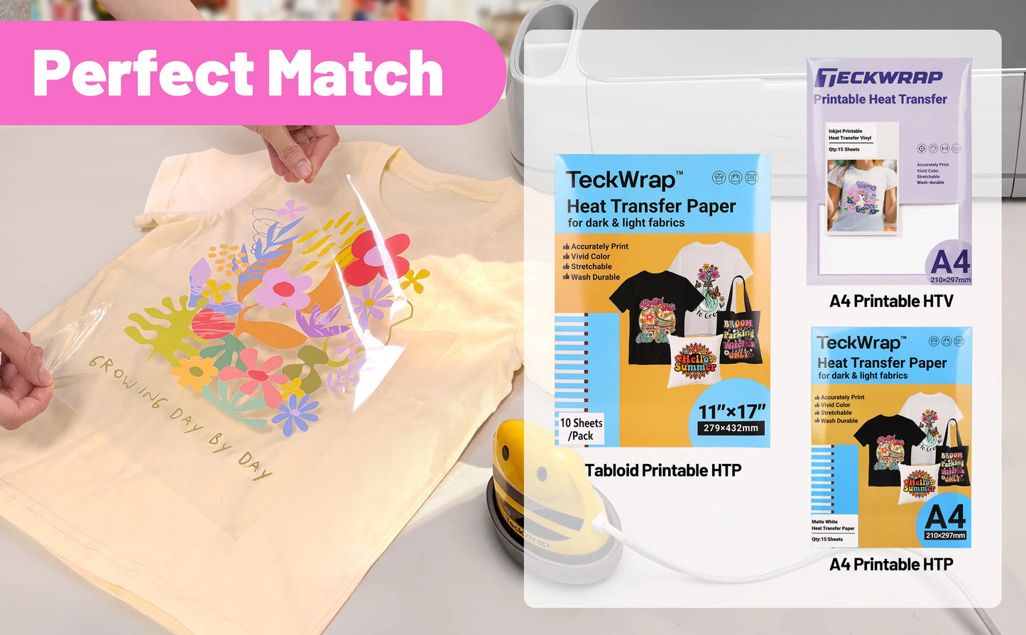 Teckwrap Heat Transfer Mask
