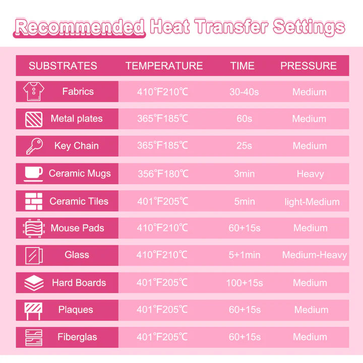 Teckwrap Sublimation Papers (120G) -100 sheets