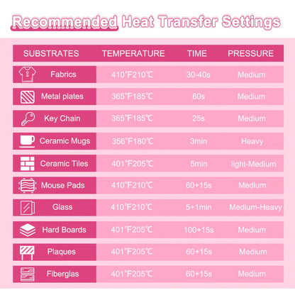 Teckwrap Sublimation Papers (120G) -100 sheets